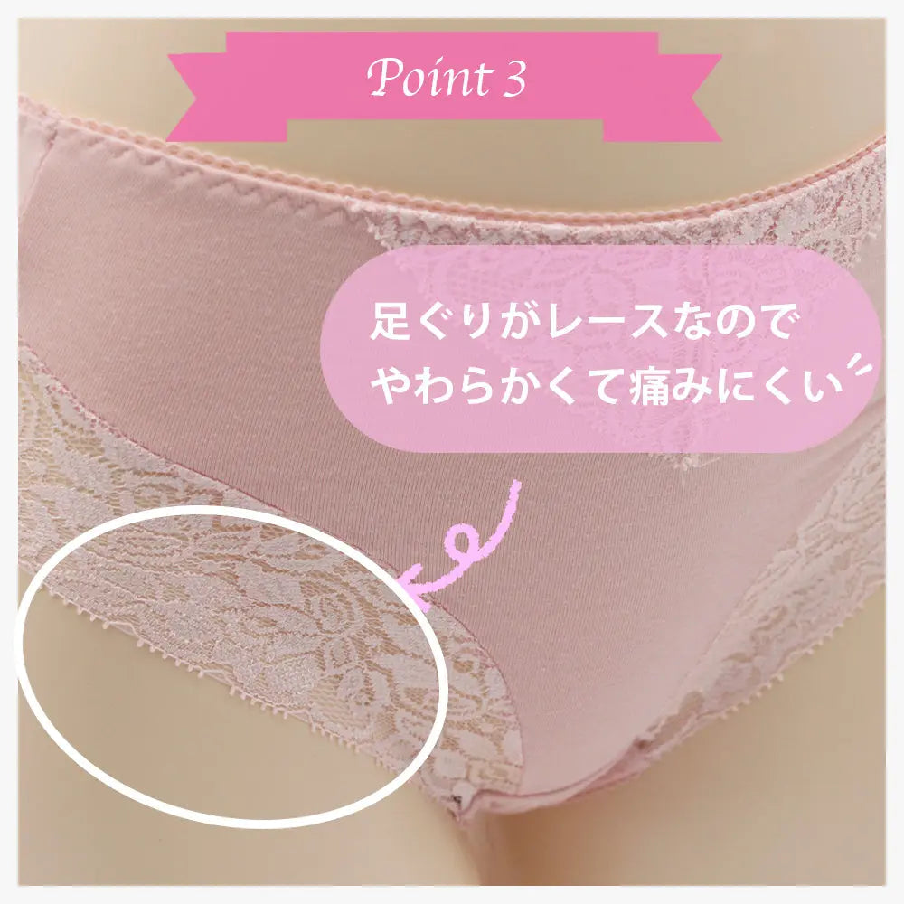 スタイルサポートショーツガードル（ 足ぐりやわらかヒップアップタイプ ）